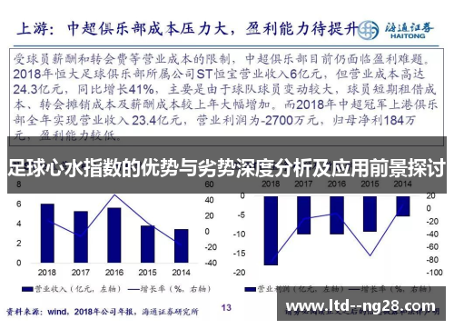 足球心水指数的优势与劣势深度分析及应用前景探讨