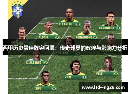 西甲历史最佳阵容回顾：传奇球员的辉煌与影响力分析
