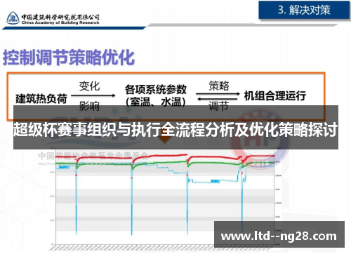 超级杯赛事组织与执行全流程分析及优化策略探讨