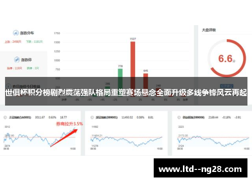 世俱杯积分榜剧烈震荡强队格局重塑赛场悬念全面升级多线争锋风云再起 世俱杯积分榜剧烈震荡强队格局重塑赛场悬念全面升级多线争锋风云再起