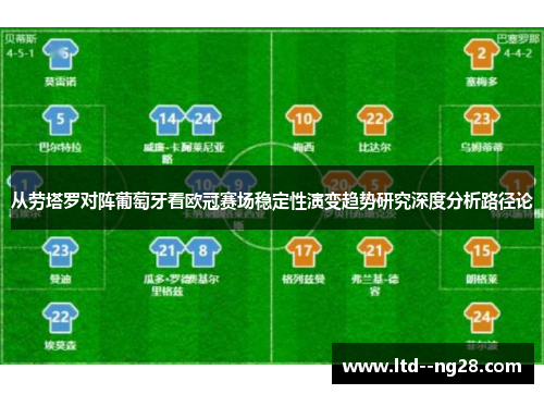 从劳塔罗对阵葡萄牙看欧冠赛场稳定性演变趋势研究深度分析路径论 从劳塔罗对阵葡萄牙看欧冠赛场稳定性演变趋势研究深度分析路径论