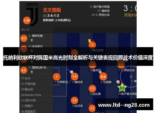 托纳利欧联杯对阵国米高光时刻全解析与关键表现回顾战术价值深度