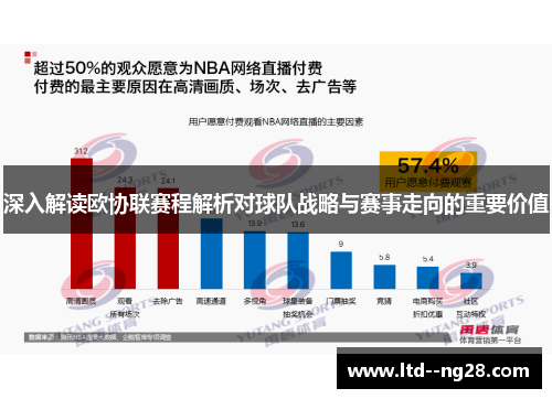 深入解读欧协联赛程解析对球队战略与赛事走向的重要价值 深入解读欧协联赛程解析对球队战略与赛事走向的重要价值