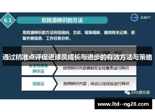 通过精准点评促进球员成长与进步的有效方法与策略 通过精准点评促进球员成长与进步的有效方法与策略