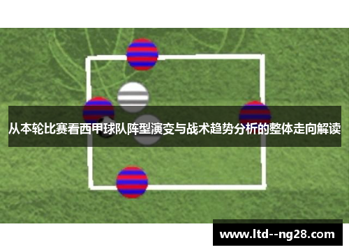 从本轮比赛看西甲球队阵型演变与战术趋势分析的整体走向解读 从本轮比赛看西甲球队阵型演变与战术趋势分析的整体走向解读