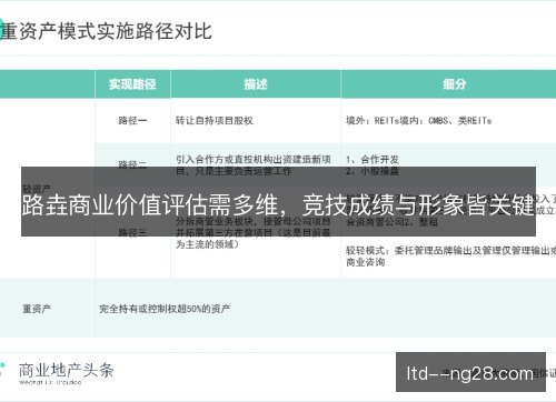 路垚商业价值评估需多维,竞技成绩与形象皆关键 路垚商业价值评估需多维,竞技成绩与形象皆关键